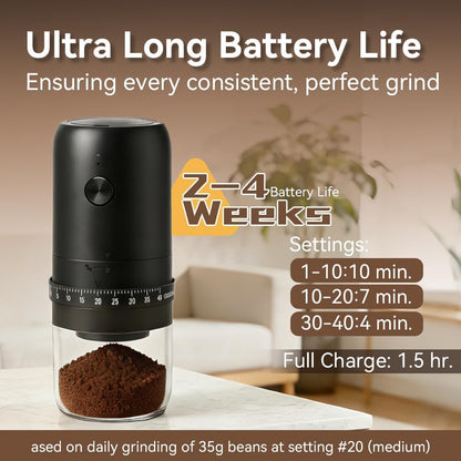 Portable Electric Burr Coffee Grinder with 40 Adjustable Settings & External Adjustment, 1800mAh Rechargeable Base Coffee Bean Grinder with Conical Ceramic Burr for Travel, Camping, Home & Office Use
