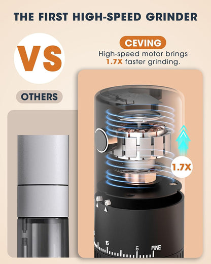 First Grind-While-Charging Rechargeable Coffee Grinder, 1.7X Faster Grinding with 38 External Adjustable Settings, Conical Ceramic Burrs & 2000mAh Battery, Portable for Travel, Camping