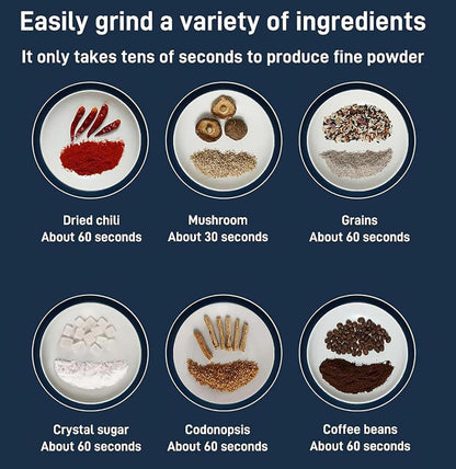 Household Small Powder Grinding Machine, Grain mills, Herb Grinder, Spice Grinder, Electric Coffee Grinder, Multifunctional Grinding Machine with 304 Stainless Steel Blade (White)